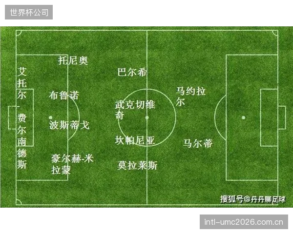 马丁内斯的战术体系中，费尔南德斯与另一名攻击型中场在对手防线间的穿插是关键。