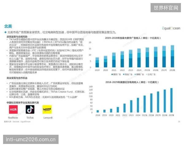 社交优先的传播环境,催生了“记者KOL化”的趋势,传统体育媒体的采编与运营流程面临重组 社交优先的传播环境,催生了“记者KOL化”的趋势,传统体育媒体的采编与运营流程面临重组